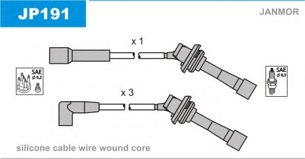 JANMOR JP191 Ignition Cable Kit